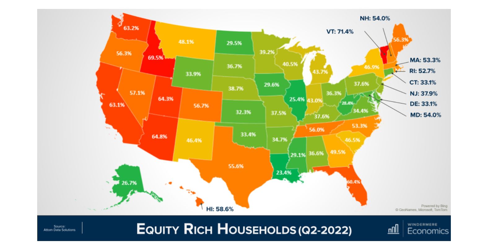 Northern Nevada Real Estate Update - Equity Rich households